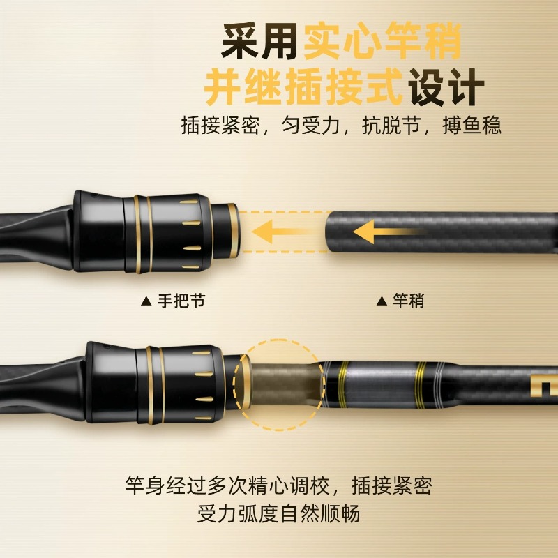Fishing Rod Travel - คันเบ็ดตกปลาแบบพกพาหลายท่อน รุ่นใหม่ สำหรับมือใหม่ เหมาะสำหรับตกปลาขนาดเล็ก ใช้ได้กับปลาทะเลทุกชนิด