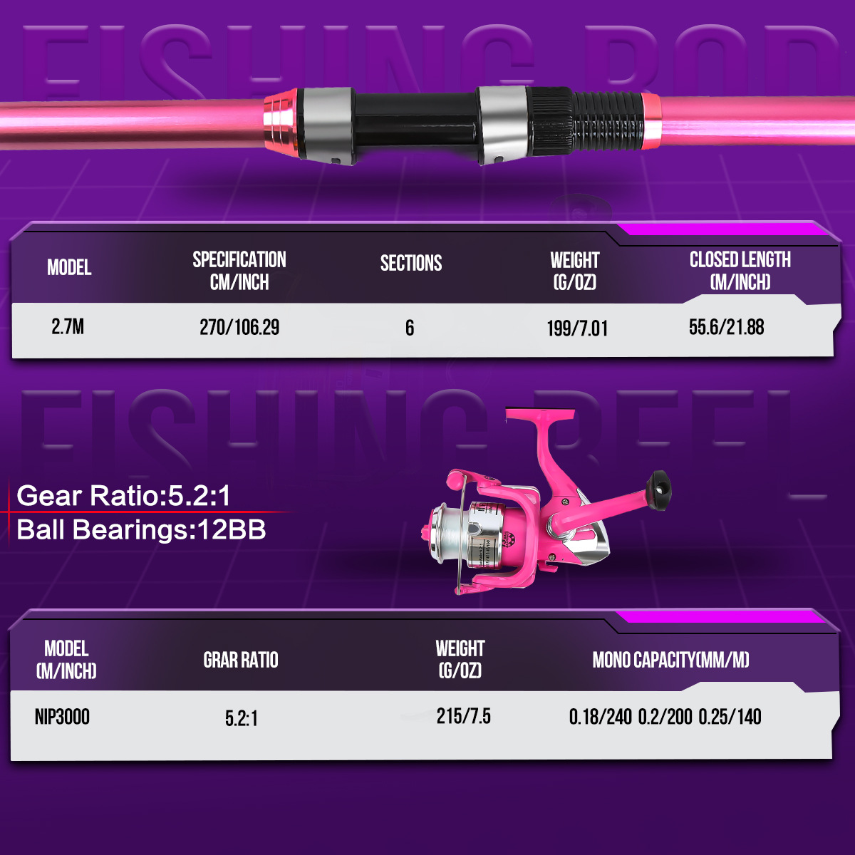 ชุดคันเบ็ดตกปลาแบบครบชุด พร้อม - Fishing Rod Spinning บทวิจารณ์และราคา