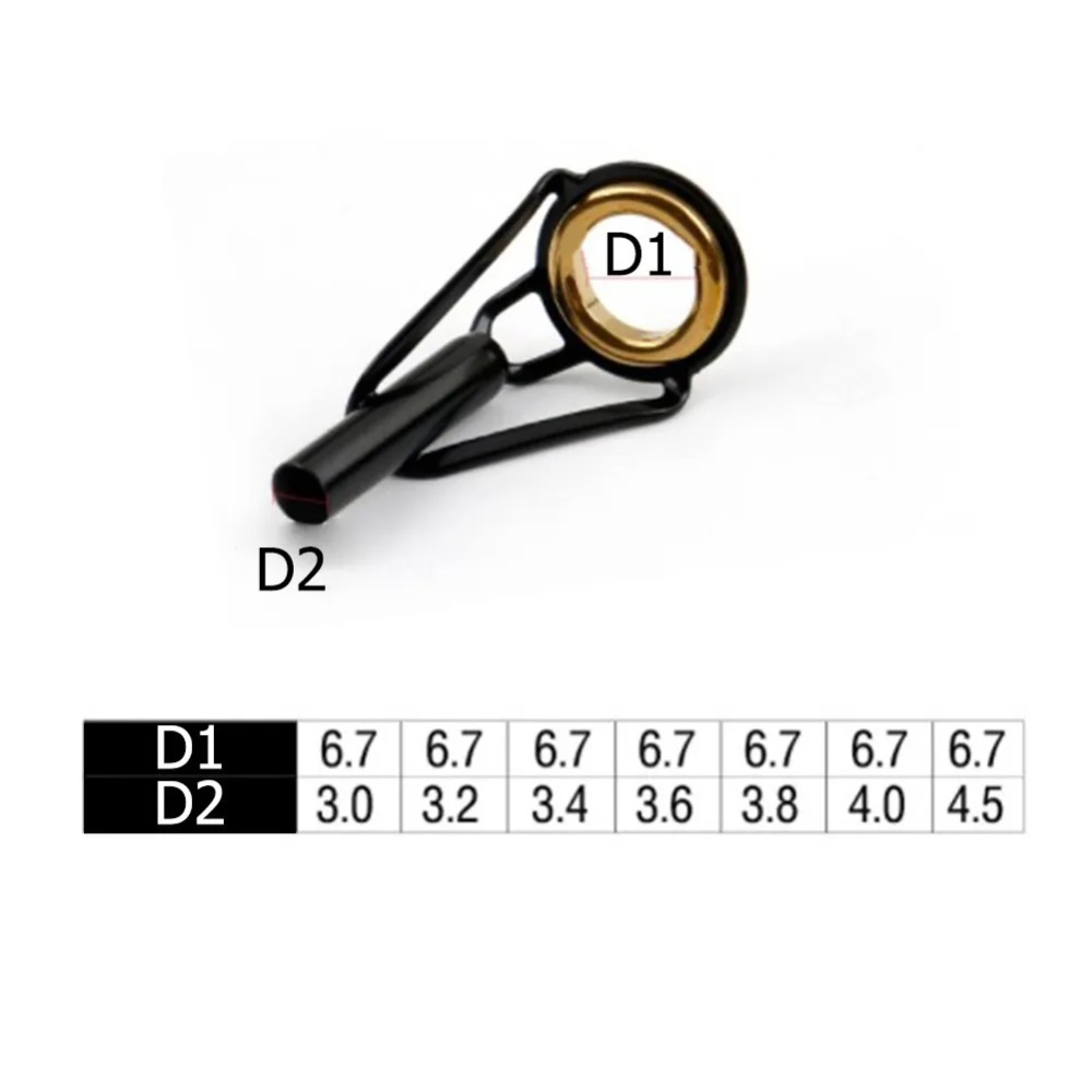 วงแหวนนำสายเบ็ดตกปลา สแตนเลส 3 - Fishing Rod Guide Replacement บทวิจารณ์และราคา