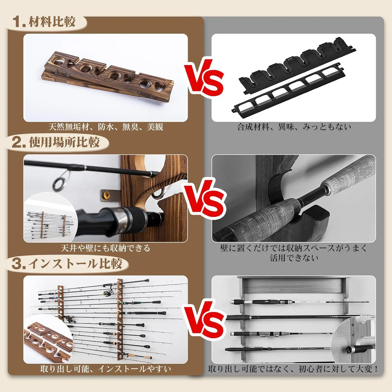 ที่แขวนคันเบ็ดตกปลา Goture แบบ - Fishing Rod Rack บทวิจารณ์และราคา