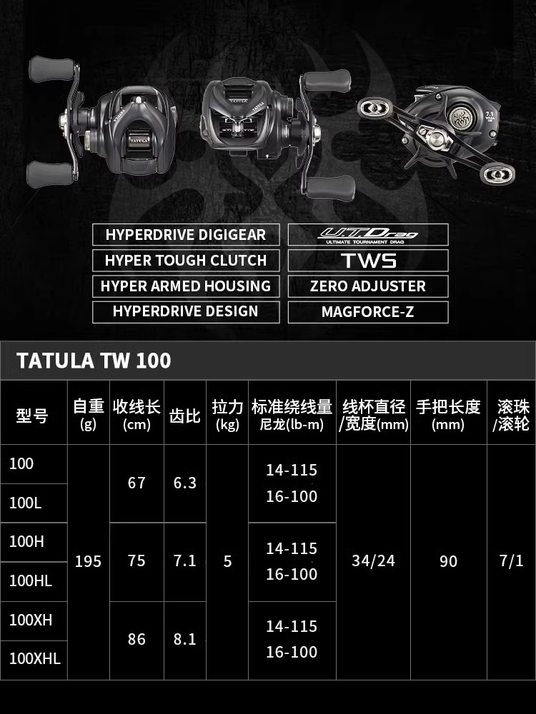 รอกตกปลาไดว่า ทาทูล่า TW100 รุ - Kastking Reel Zephyr บทวิจารณ์และราคา
