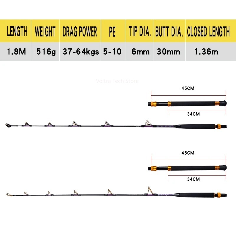 คันเบ็ดตกปลา Lurekiller Strong - Fishing Rod Boat บทวิจารณ์และราคา