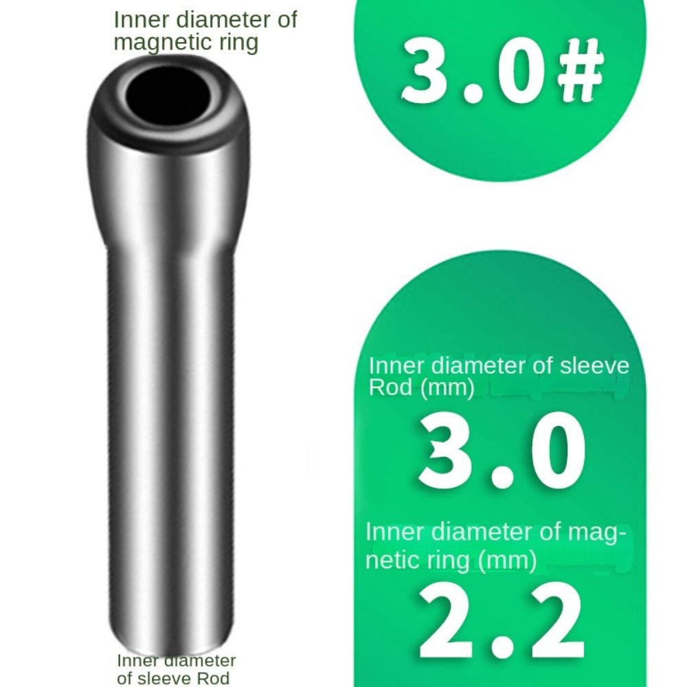 ใหม่OแหวนตกปลาRodท่องเที่ยวสแต - Fishing Rod Guide Replacement บทวิจารณ์และราคา