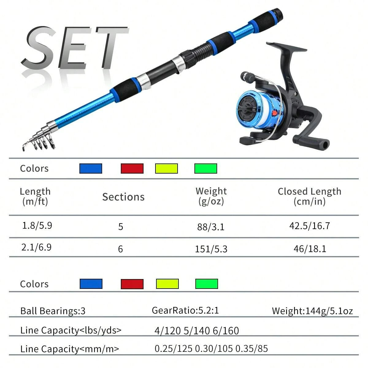 ชุดคันเบ็ดและรอกตกปลาแบบหมุน 1 - Fishing Rod Spinning บทวิจารณ์และราคา