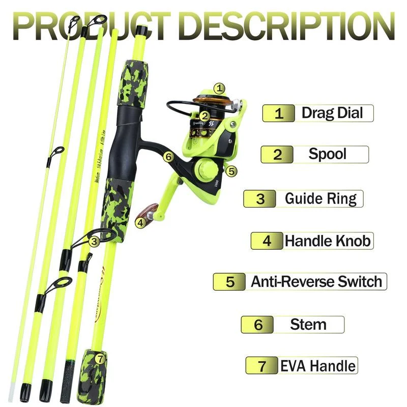 ชุดคันเบ็ดตกปลาพกพา Sougayilan - Fishing Rod Spinning บทวิจารณ์และราคา