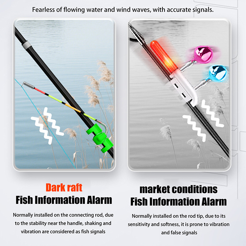 ไฟตกปลาแบบถอดได้ กันน้ำ พร้อมก - Fishing Rod Building Kit บทวิจารณ์และราคา